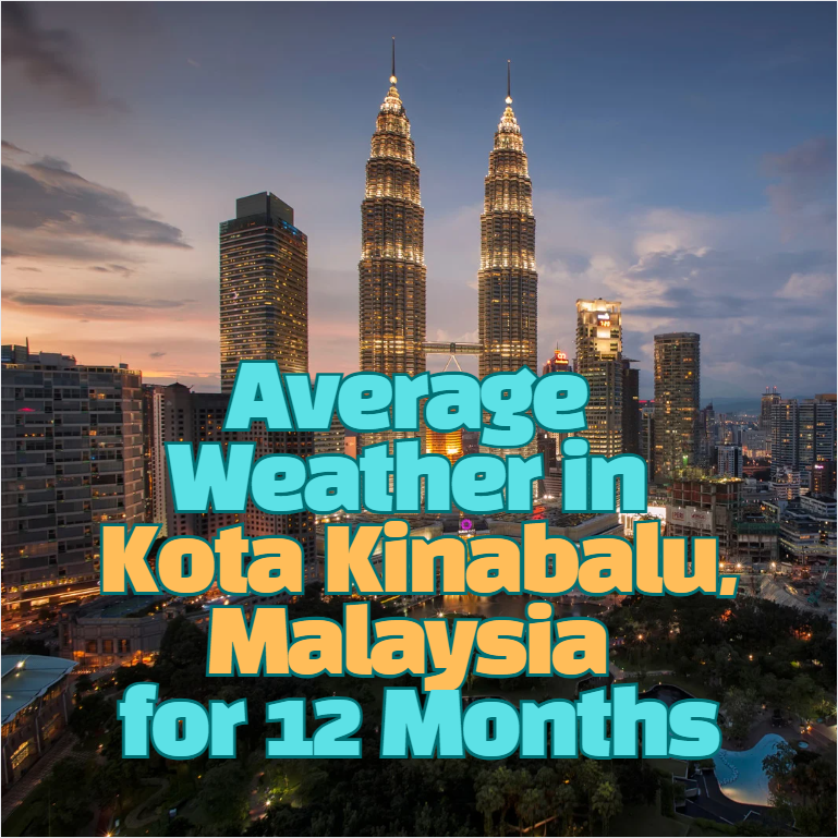 Average Weather in Kota Kinabalu